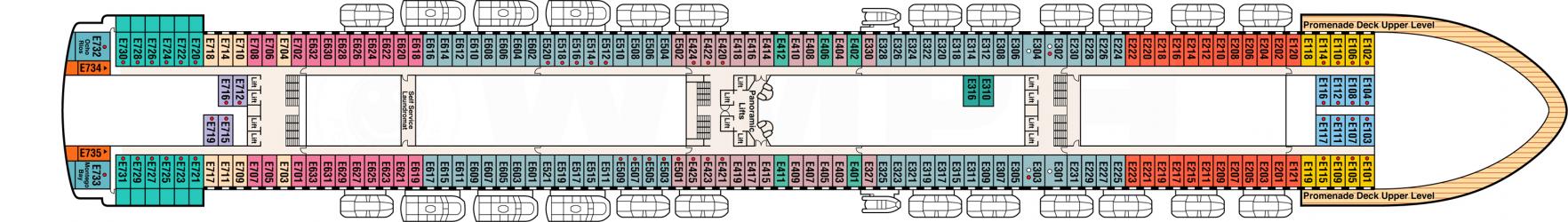 Cubierta 8 Ruby Princess