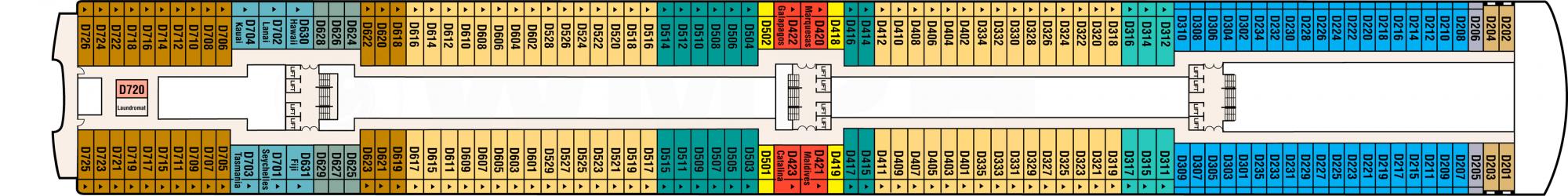 Cubierta 9 Coral Princess