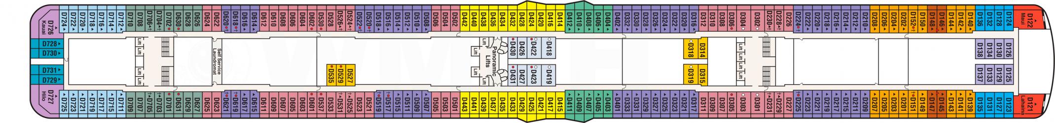 Cubierta 9 Royal Princess