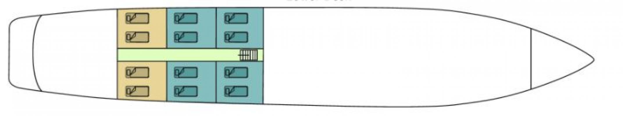 Cubierta Oceans Callisto