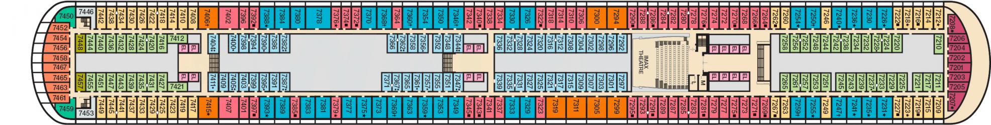Cubierta 7 Carnival Panorama