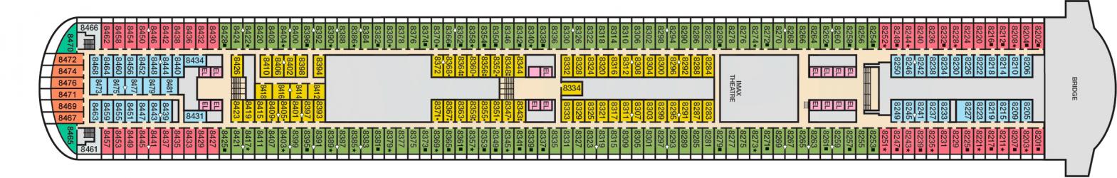 Cubierta 8 Carnival Panorama