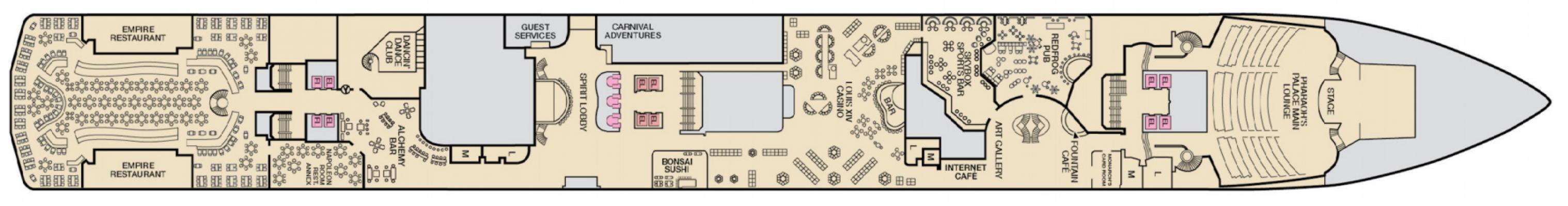 Cubierta 2 Carnival Spirit
