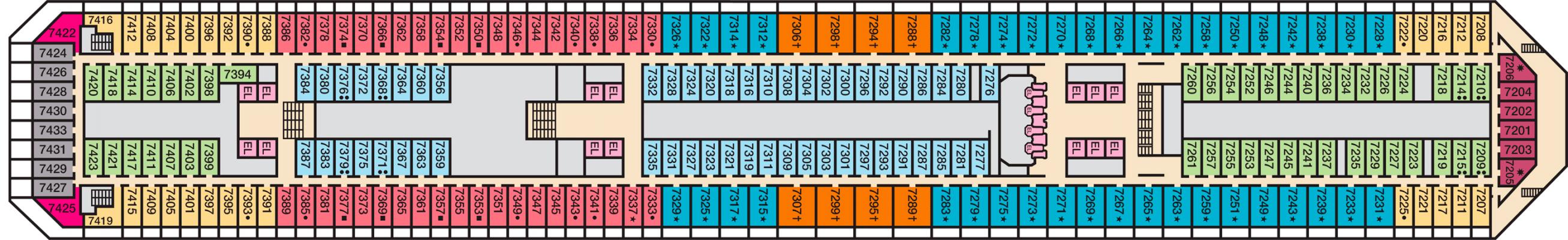 Cubierta 7 Carnival Sunrise