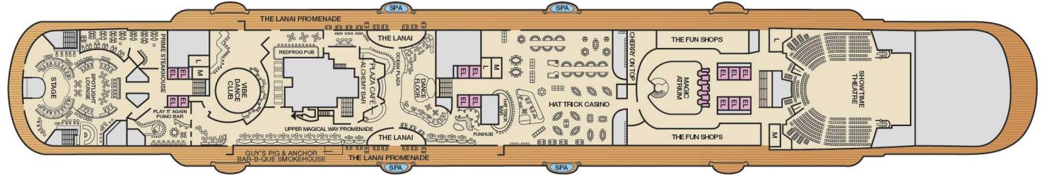 Cubierta 5 Carnival Magic