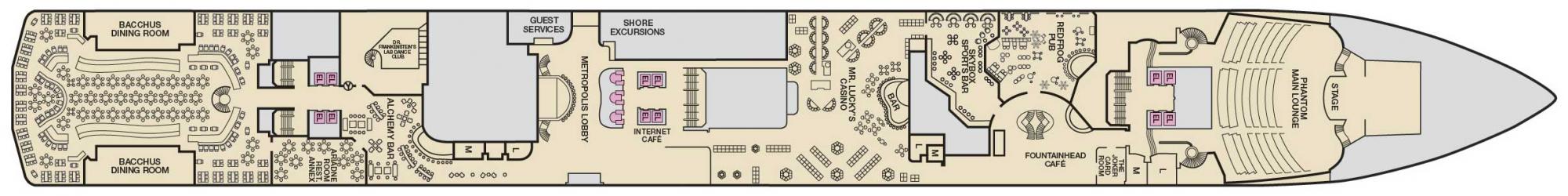 Cubierta 2 Carnival Miracle