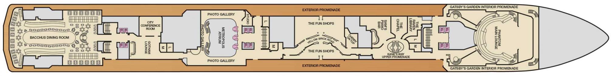 Cubierta 3 Carnival Miracle