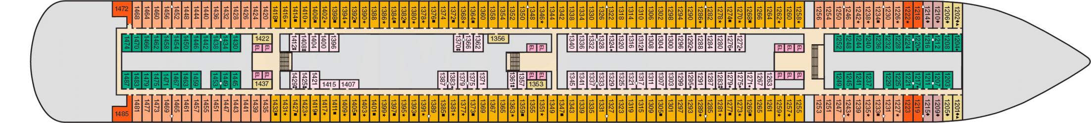 Cubierta 1 Carnival Panorama