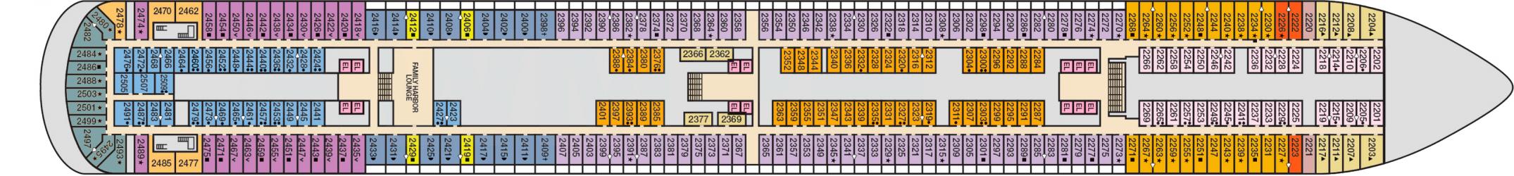 Cubierta 2 Carnival Panorama