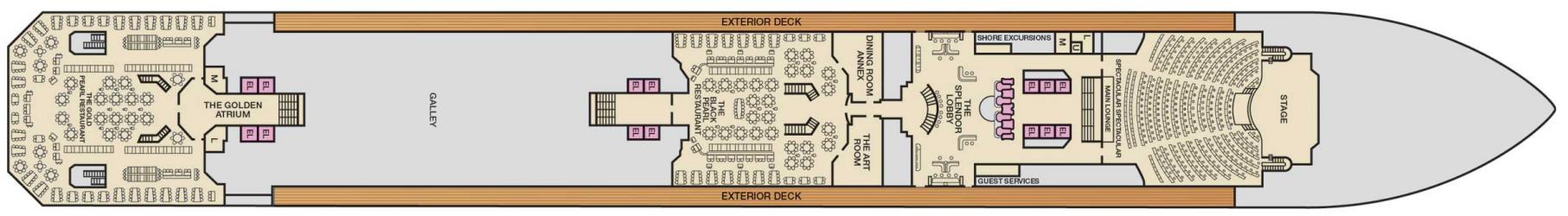 Cubierta 3 Carnival Splendor