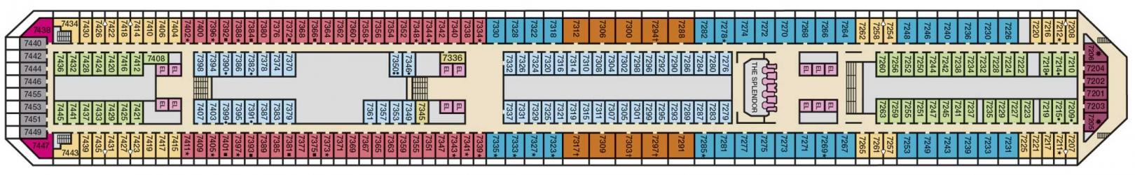 Cubierta 7 Carnival Splendor