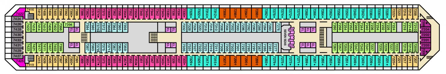 Cubierta 7 Carnival Victory