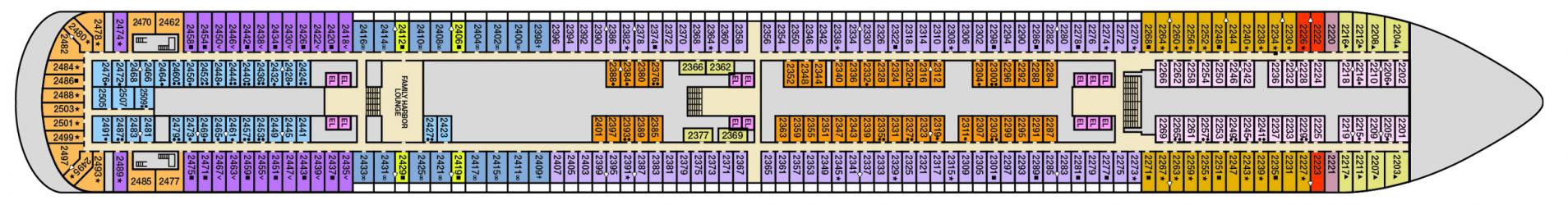 Cubierta 2 Carnival Vista