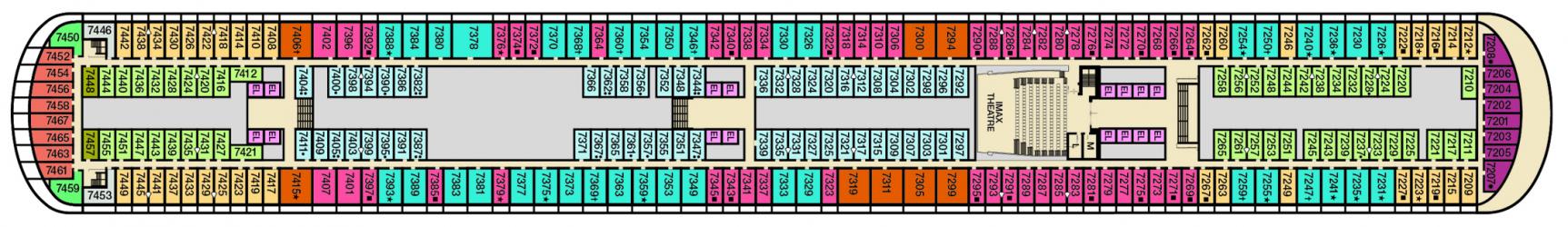 Cubierta 7 Carnival Vista