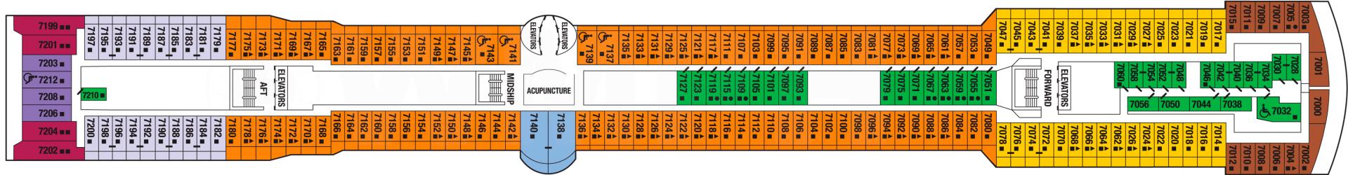 Cubierta 7 Celebrity Millennium