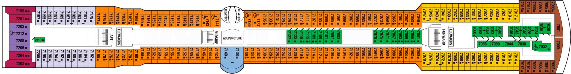 Cubierta 7 Celebrity Summit