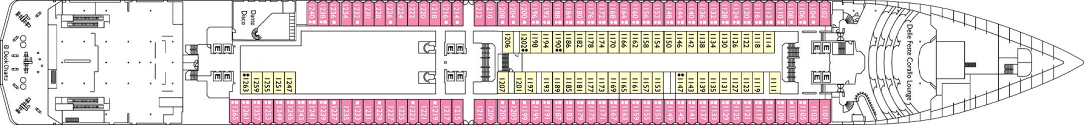 Cubierta 1 Costa Atlantica