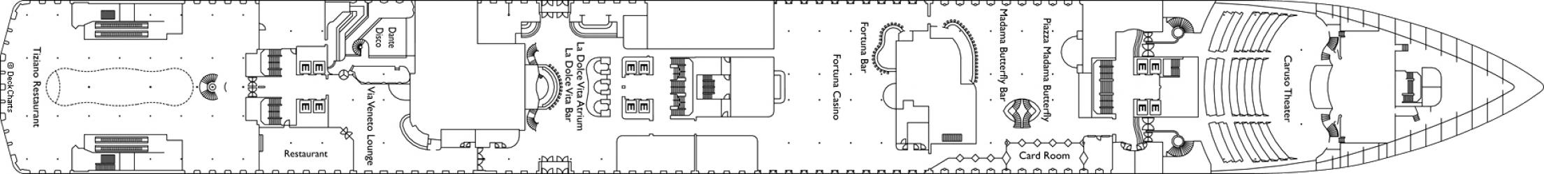 Cubierta 2 Costa Atlantica