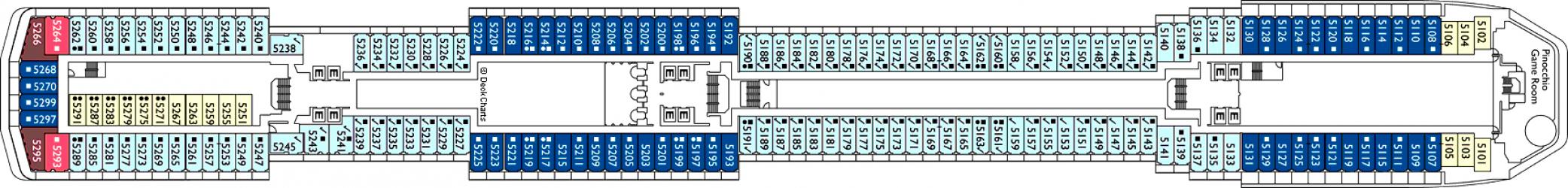 Cubierta 5 Costa Atlantica