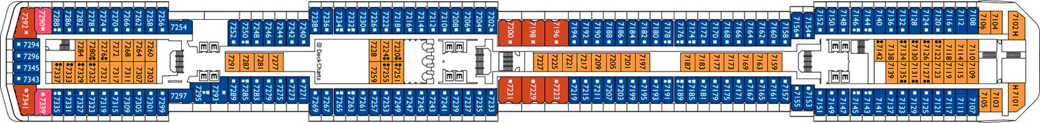 Cubierta 7 Costa Atlantica