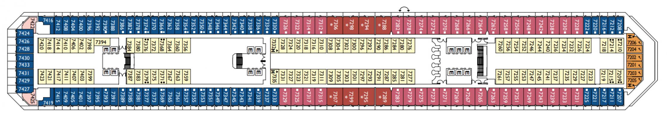 Cubierta 7 - Caracas Costa Fortuna