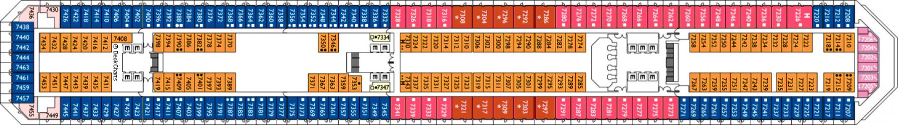 Cubierta 7 Costa Serena