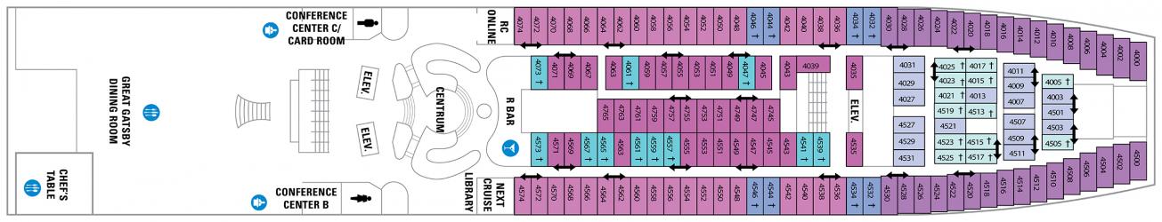 Cubierta 4 Grandeur of the Seas