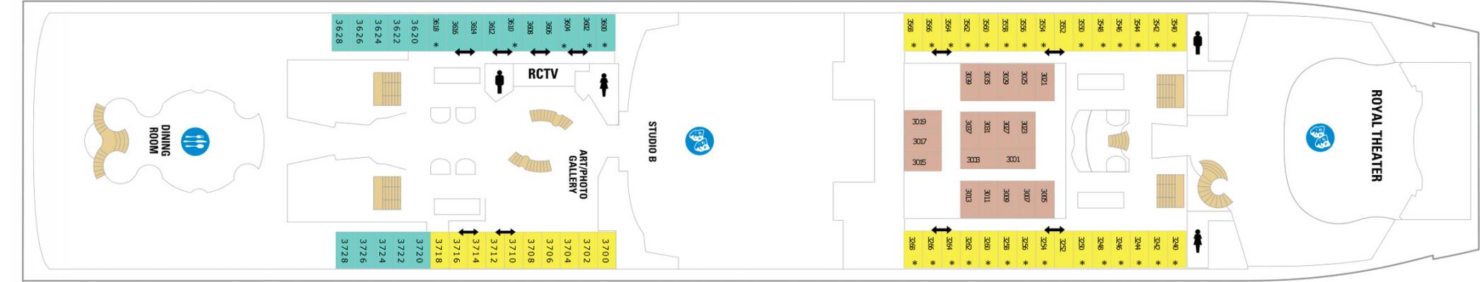 Cubierta 3 Mariner of the Seas