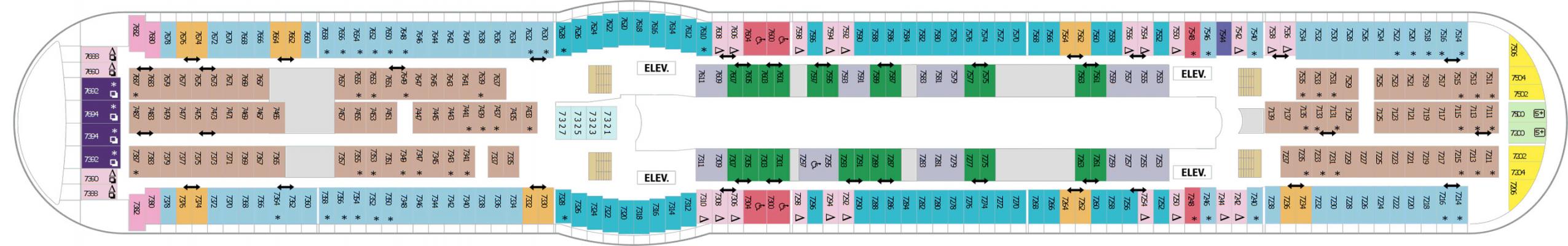 Cubierta 7 Mariner of the Seas