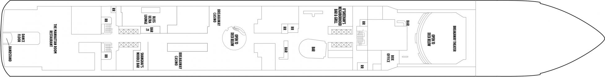 Cubierta 7 Norwegian Breakaway