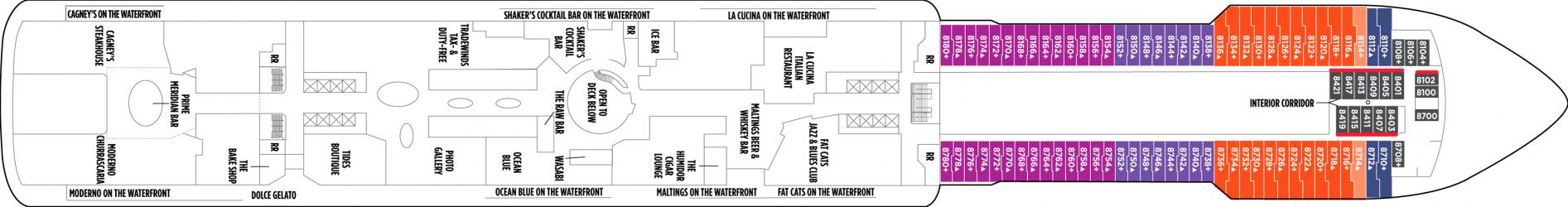 Cubierta 8 Norwegian Breakaway