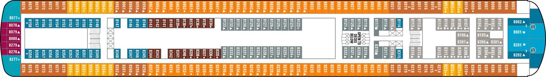 Cubierta 8 Norwegian Sky