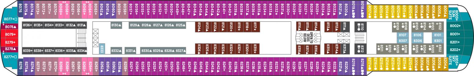 Cubierta 8 Norwegian Sun