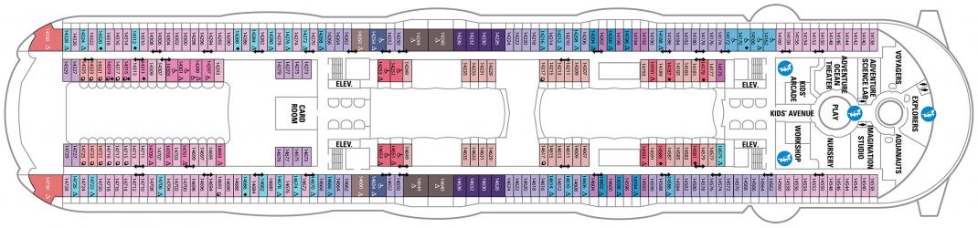 Cubierta 14 Oasis of the Seas