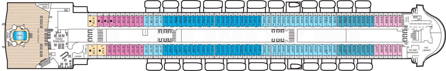 Cubierta 8 Queen Mary 2