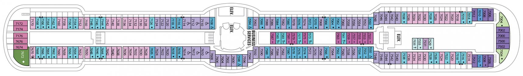 Cubierta 7 Radiance of the Seas