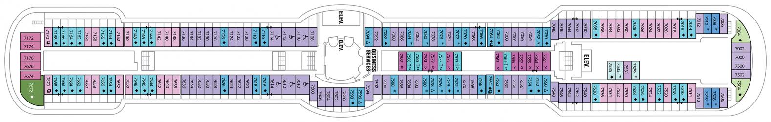 Cubierta 7 Serenade of the Seas
