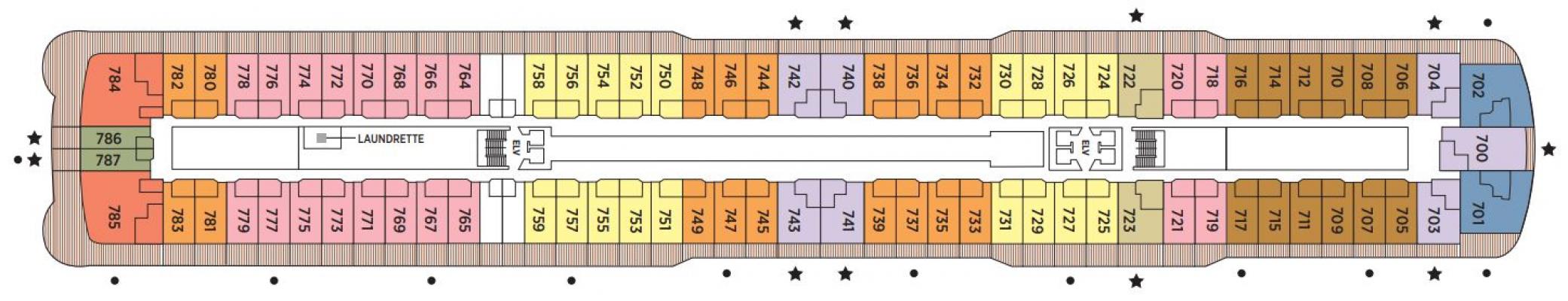 Cubierta 7 Seven Seas Grandeur