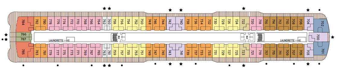 Cubierta 7 Seven Seas Splendor