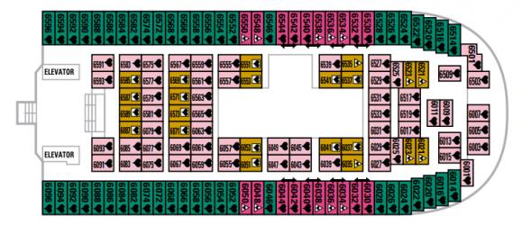 Cubierta 6 Sovereign