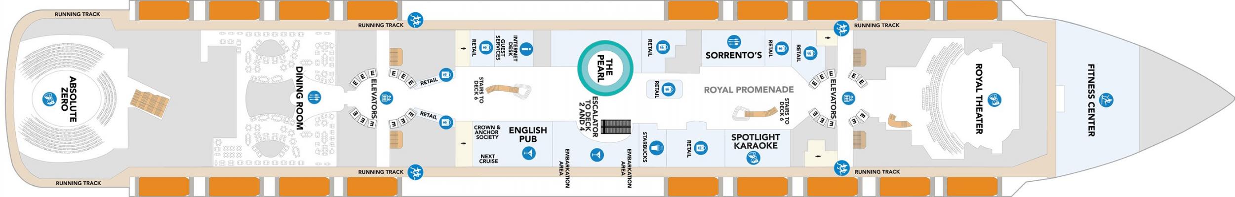 Cubierta 5 Star of the Seas