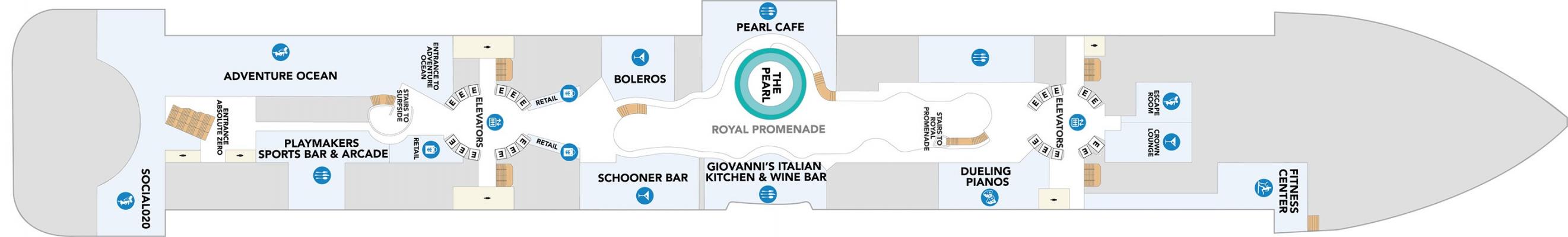 Cubierta 6 Star of the Seas