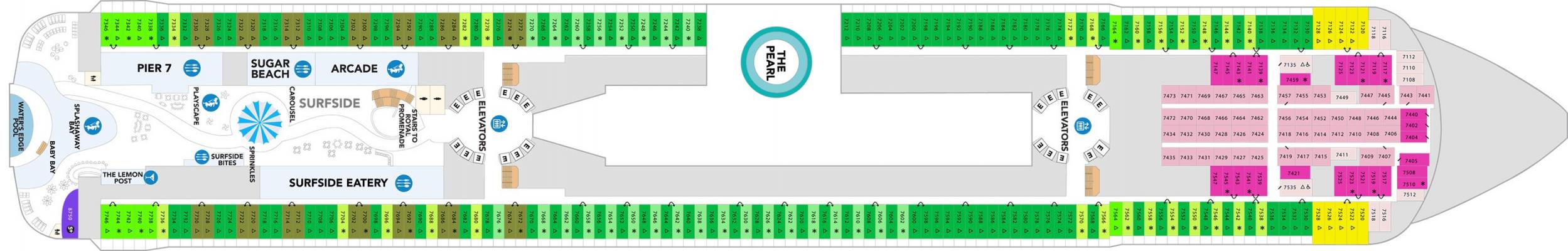 Cubierta 7 Star of the Seas