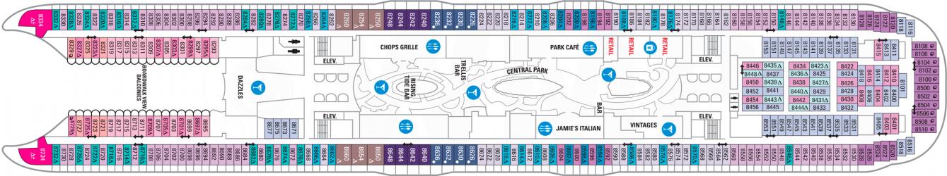Cubierta 8 Symphony of the Seas