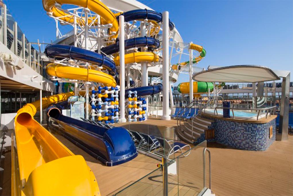 The Perfect Storm Independence of the Seas