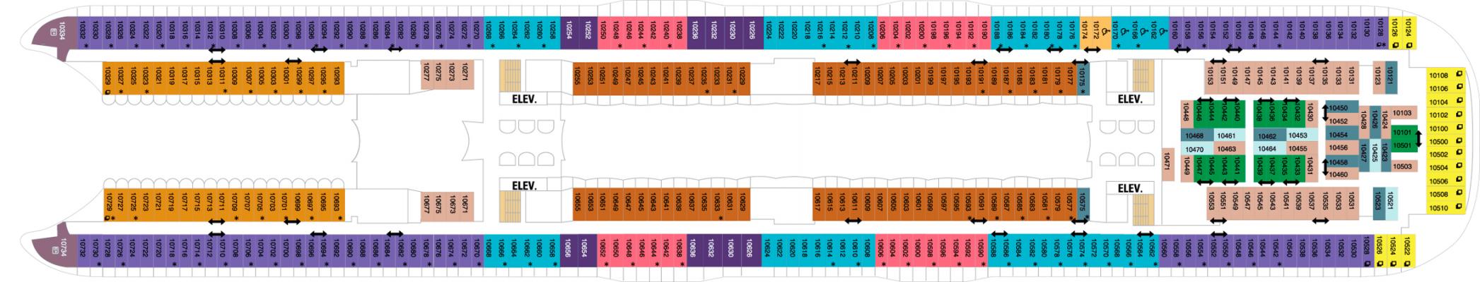 Cubierta Deck 10 Utopia of the Seas