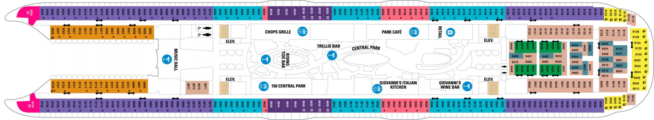 Cubierta Deck 8 Utopia of the Seas