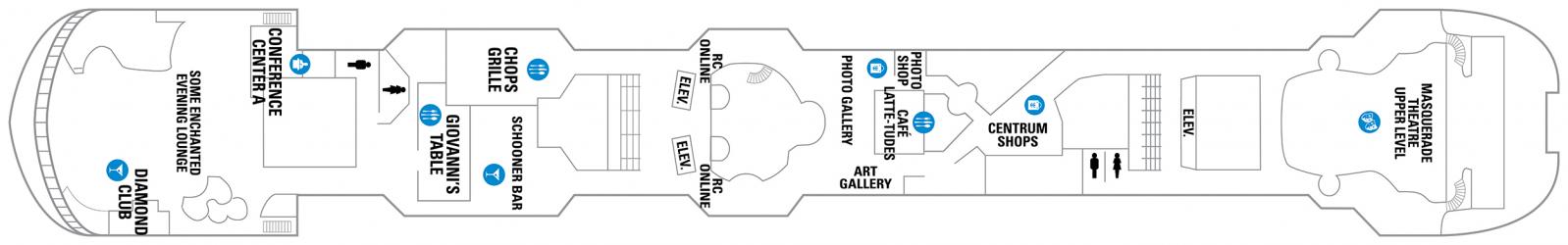 Cubierta 6 Vision of the Seas