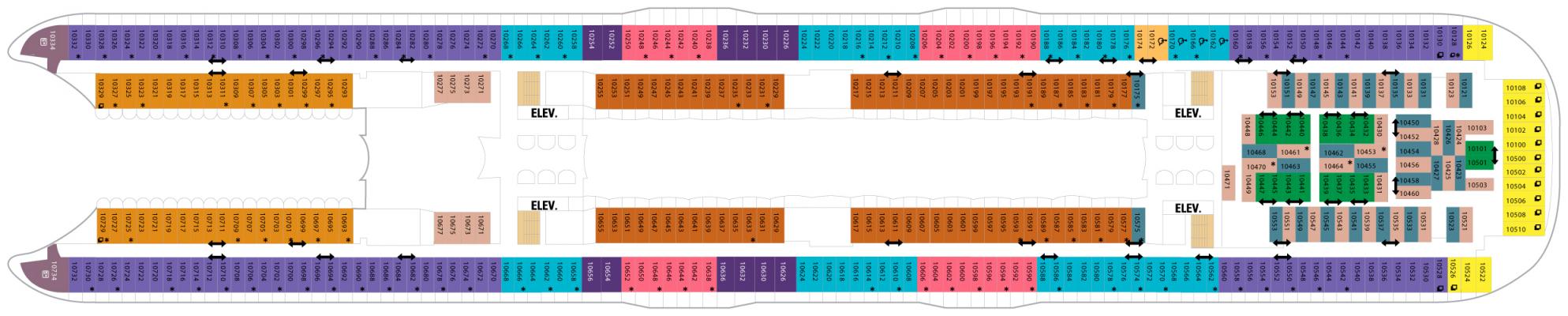 Cubierta Deck 10 Wonder of the Seas