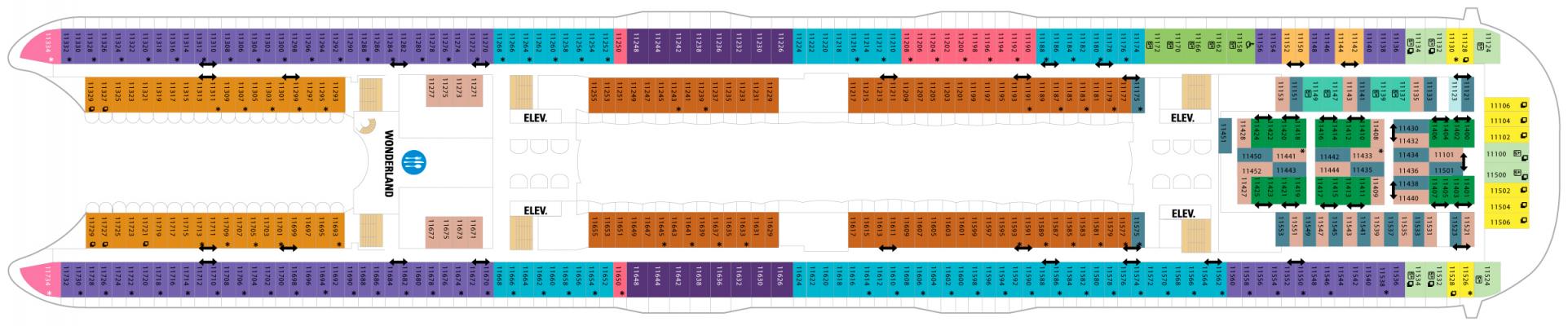 Cubierta Deck 11 Wonder of the Seas
